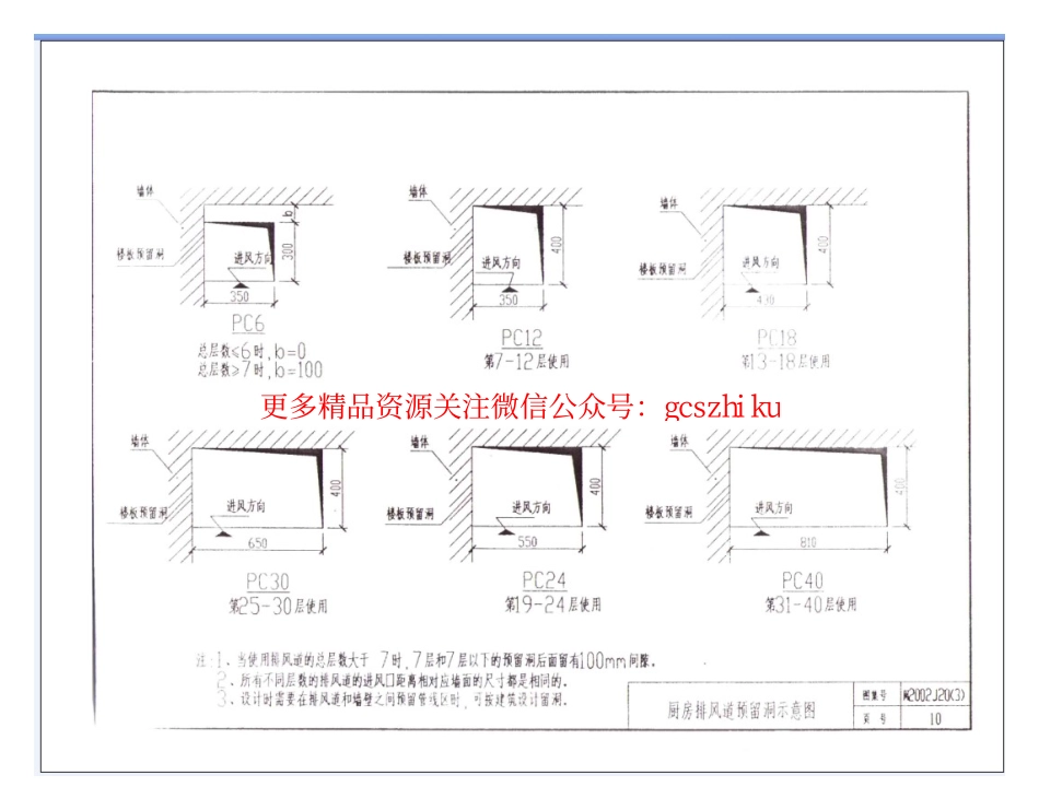 闽2002J20(3) 住宅厨房卫生间排风道选用图集(三).pdf_第3页