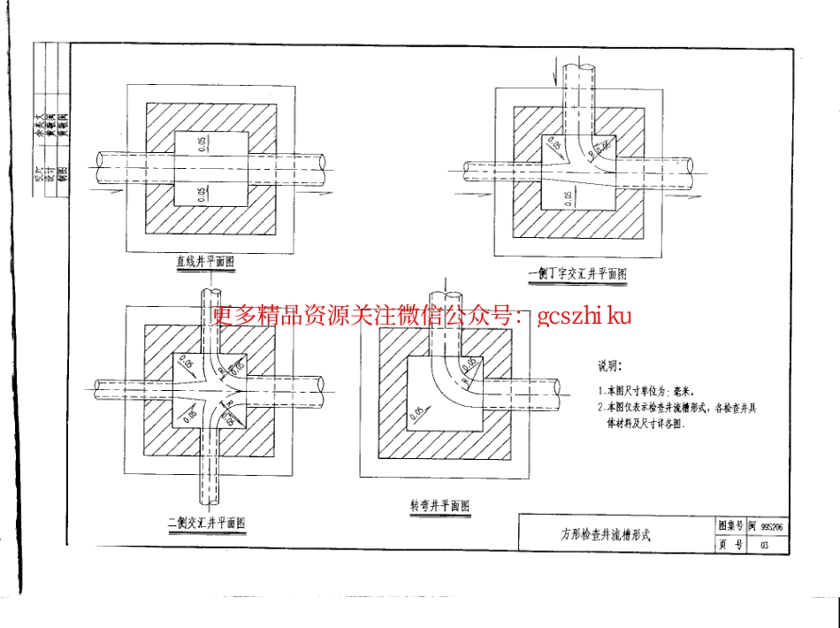 闽99S206 常用室外排水构筑物(检查井、明暗沟、雨水口).pdf_第2页