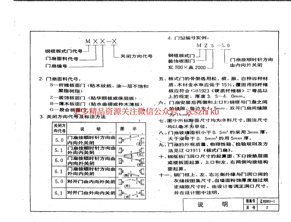辽93J601(一) 住宅门 (钢框板式门).pdf_第3页