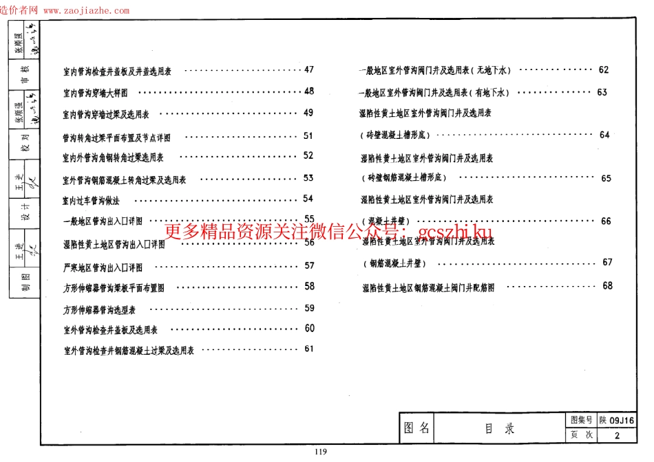 陕09J16管沟及盖板图集.pdf_第2页