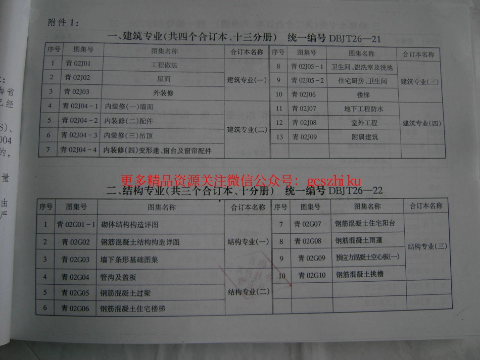 青02J01、02、03图集合订本.pdf_第3页