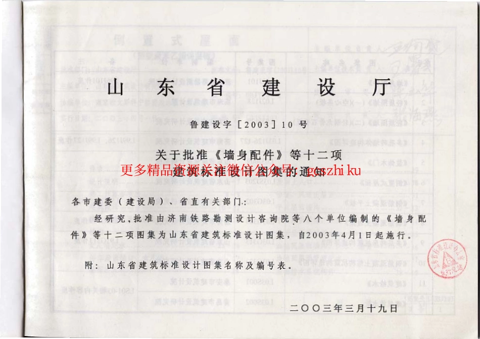 L03SJ203山东省建筑标准设计图集L03SJ203 倒置式屋面.pdf_第3页
