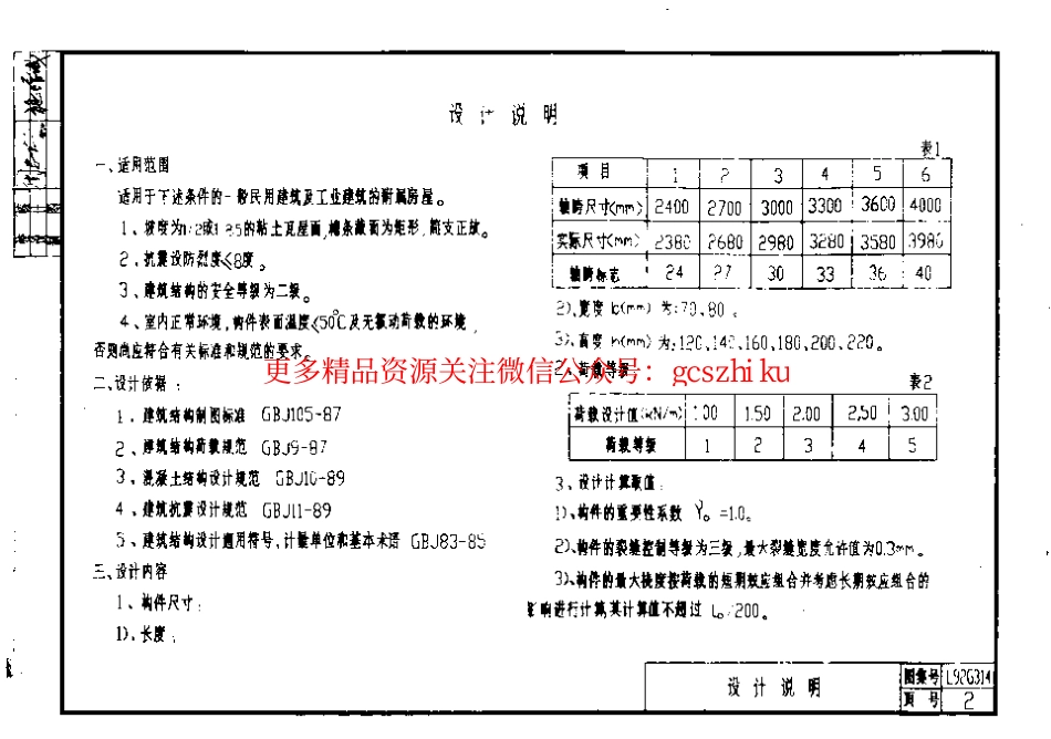 L92G314 钢筋混凝土檩条.pdf_第3页