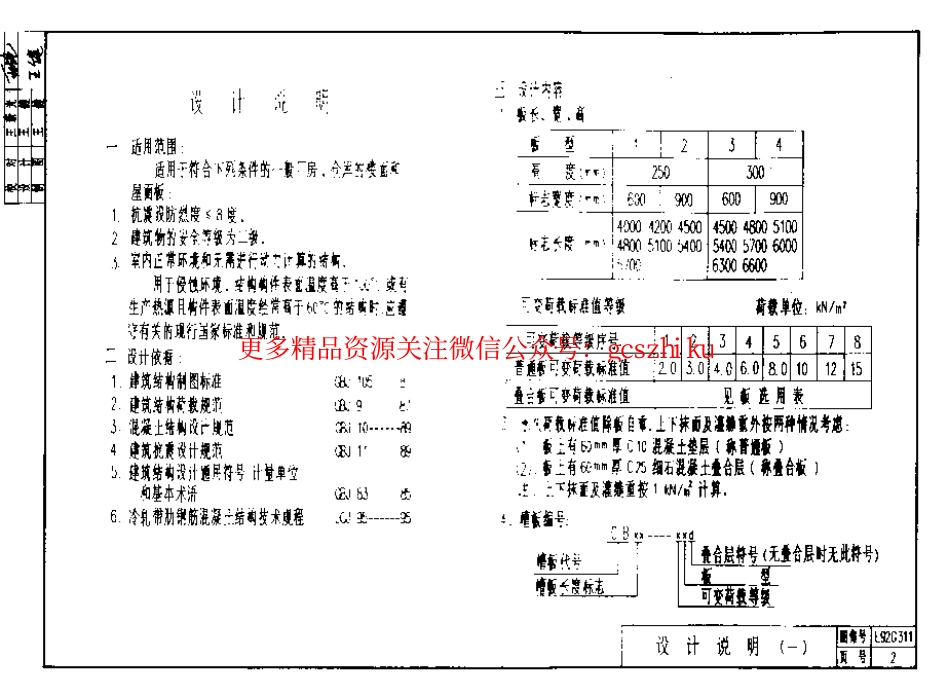 L92G311 工业用钢筋混凝土槽形板.pdf_第3页