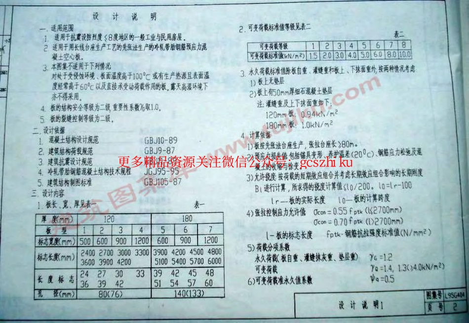 L95G404 预应力混凝土空心板.pdf_第2页