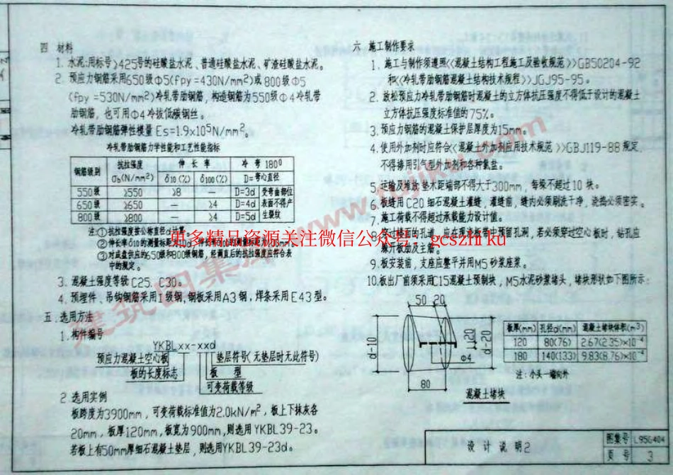 L95G404 预应力混凝土空心板.pdf_第3页