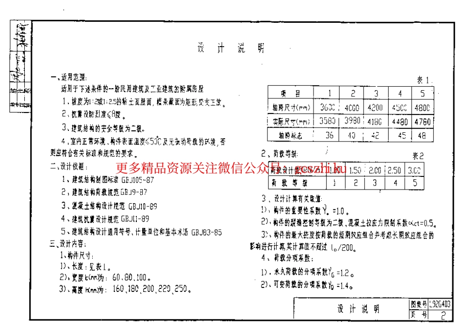L92G403 预应力混凝土檩条.pdf_第3页