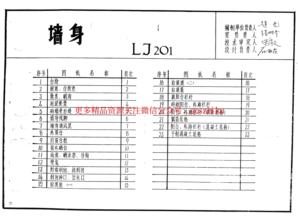 LJ201 建筑配件通用图集 墙身配件.pdf_第3页