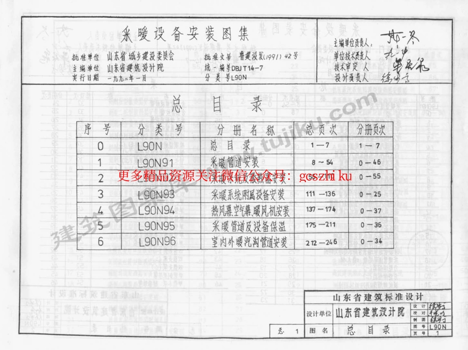 L90N91-96 采暖设备安装图集 合订本.pdf_第2页