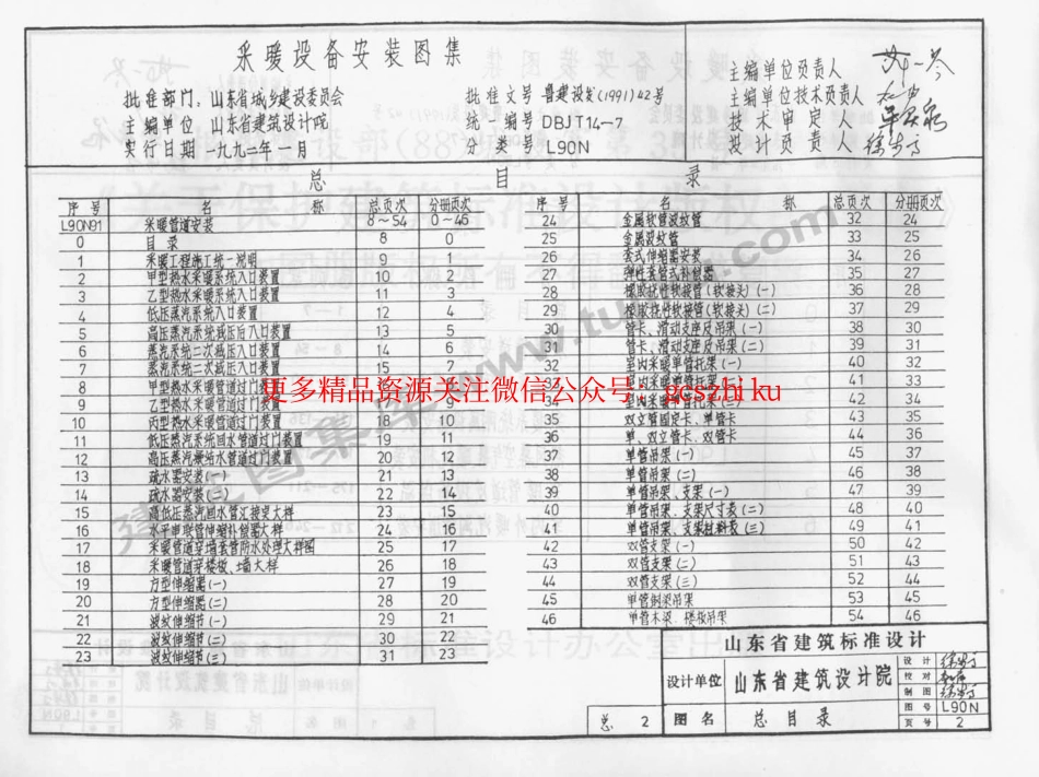 L90N91-96 采暖设备安装图集 合订本.pdf_第3页