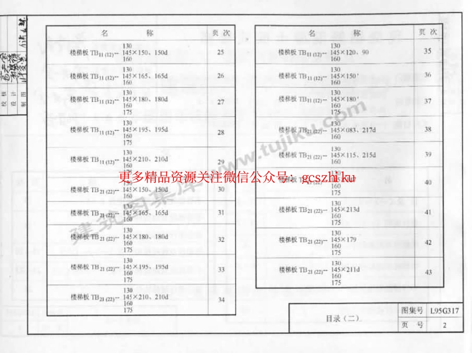 L95G317 现浇钢筋混凝土板式楼梯(冷轧带肋钢筋).pdf_第3页