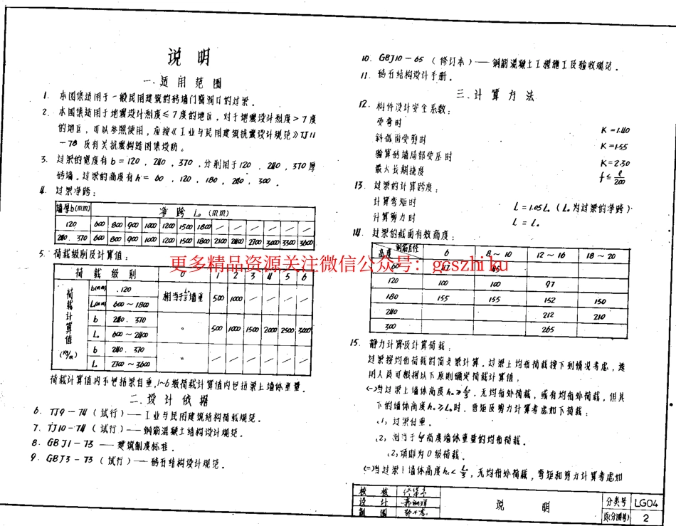 LG04 钢筋混凝土过梁.pdf_第3页