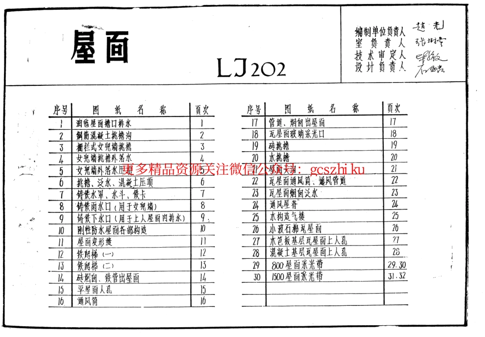 LJ202 建筑配件通用图集 屋面配件.pdf_第1页