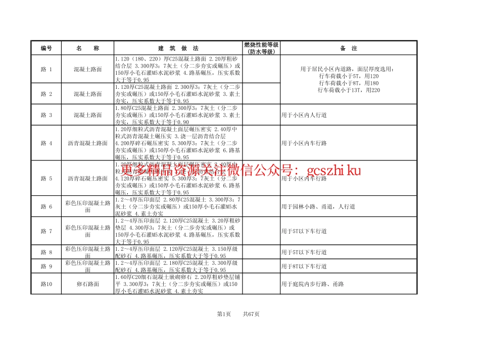 L06J002建筑作法图集.pdf_第1页