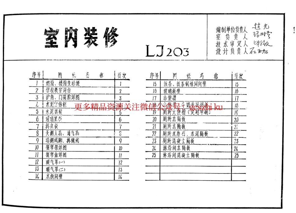 LJ203 建筑配件通用图集 室内装修.pdf_第1页