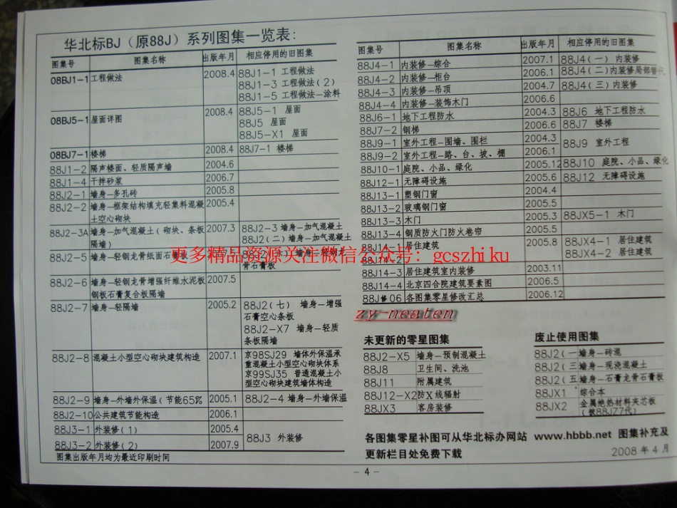 华北标08BJ1-1 工程做法.pdf_第3页