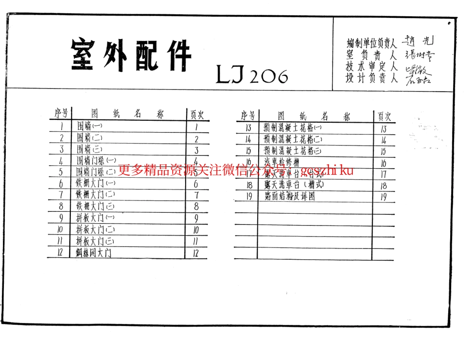 LJ206 建筑配件通用图集 室外配件.pdf_第1页