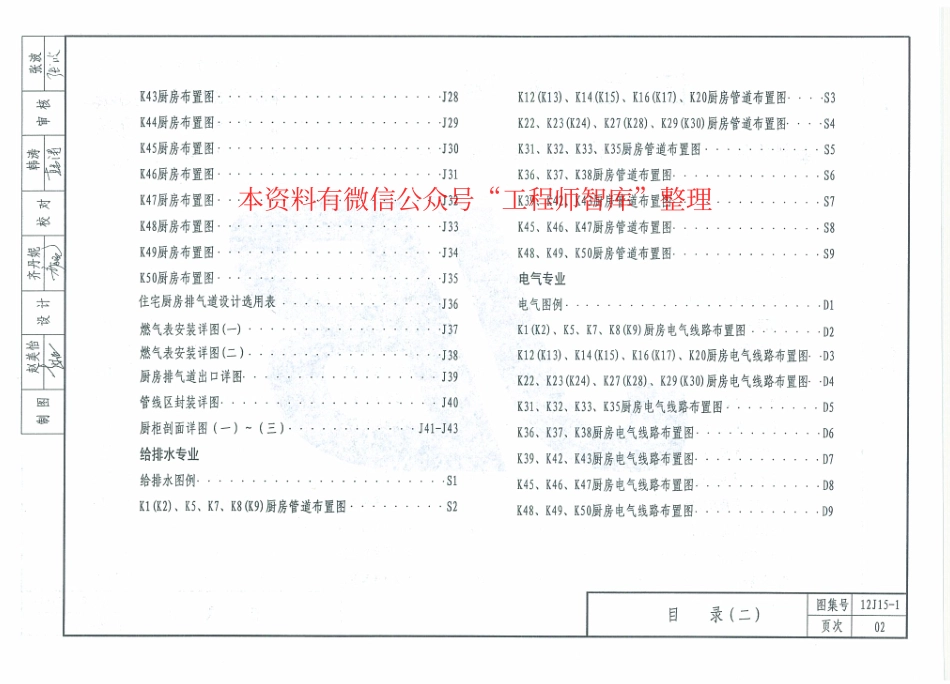 天津12J15-1住宅厨房.pdf_第3页