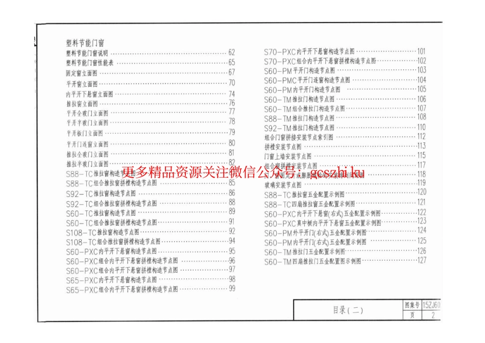 中南15ZJ602《建筑节能门窗》.pdf_第2页