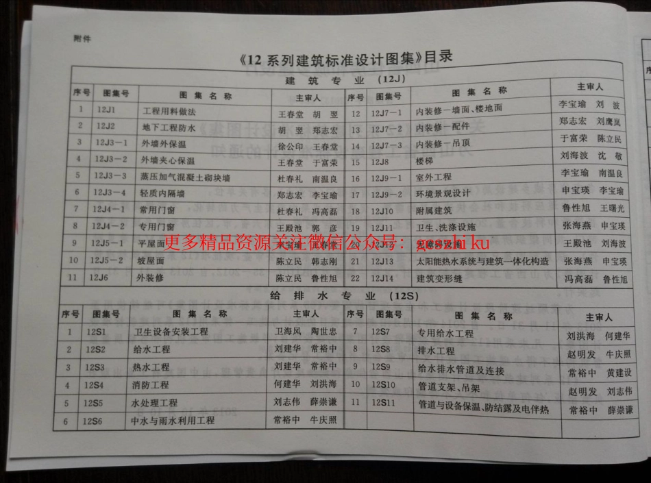 山西12J3-1外墙外保温.pdf_第2页