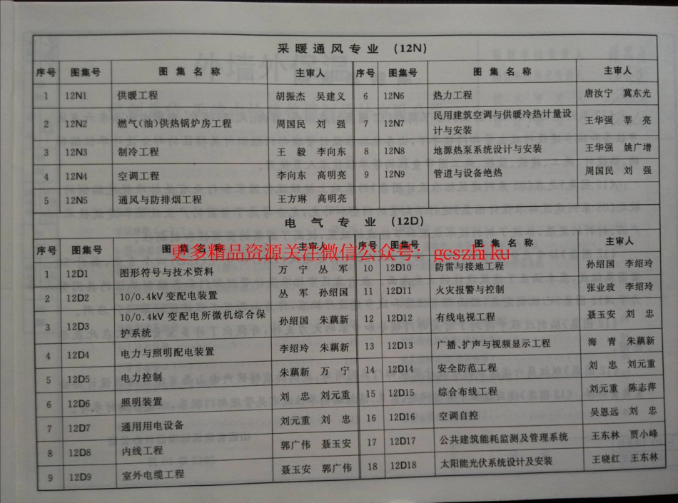 山西12J3-1外墙外保温.pdf_第3页