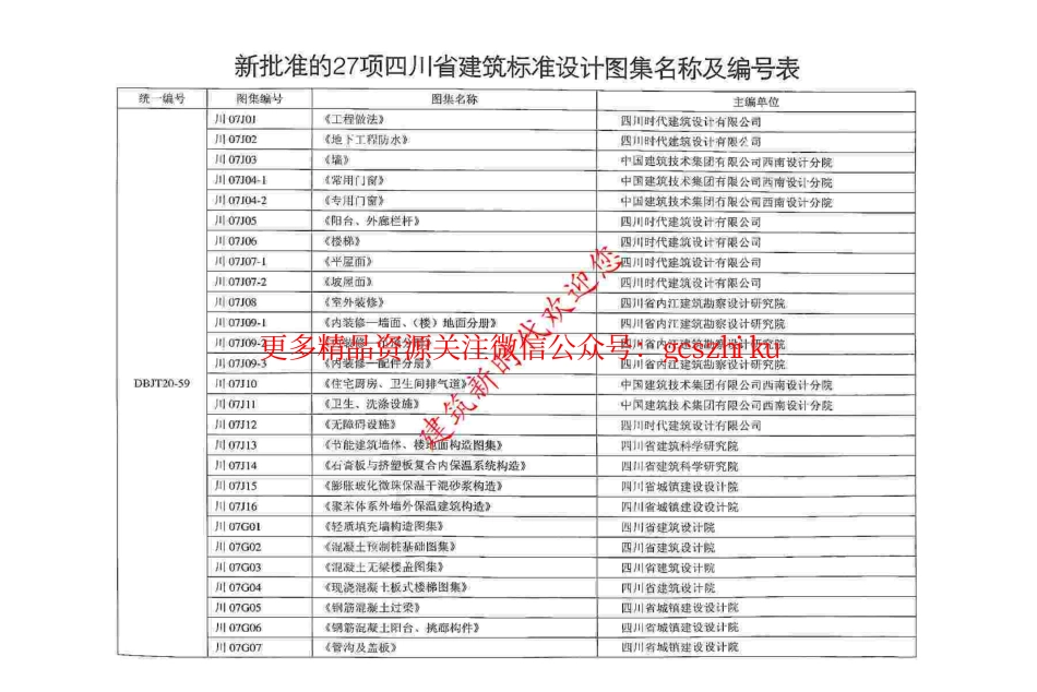川07G02 混凝土预制桩基础图集.pdf_第2页