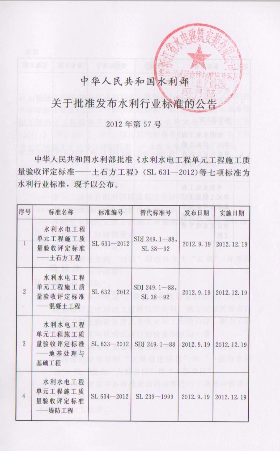 SL 636-2012 水利水电工程单元工程施工质量验收评定标准-水轮发电机组安装工程.pdf_第2页
