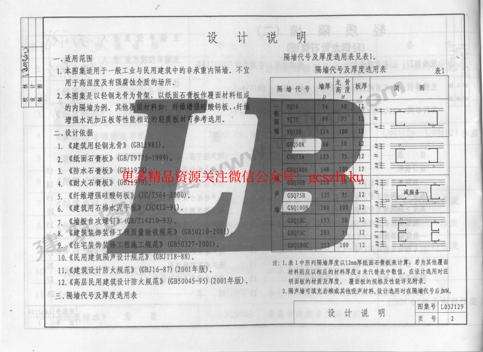 L03J129 轻质隔墙(二)(轻钢龙骨石膏板).pdf_第3页