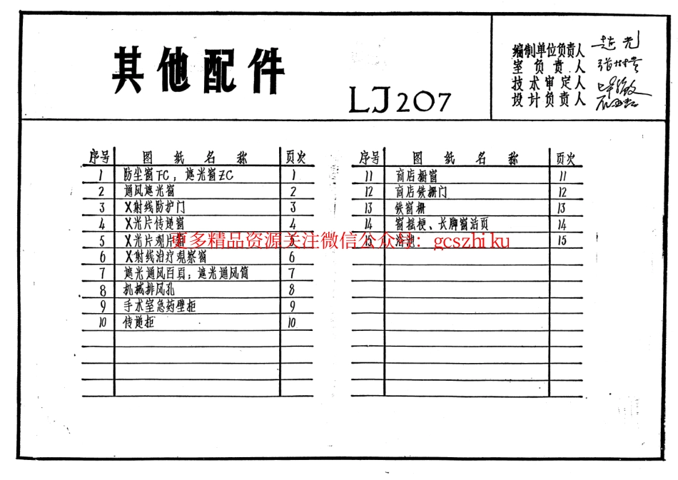 LJ207 建筑配件通用图集 其他配件.pdf_第1页