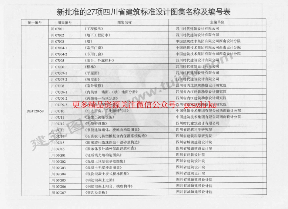 川07J11 卫生、洗涤设施.pdf_第2页