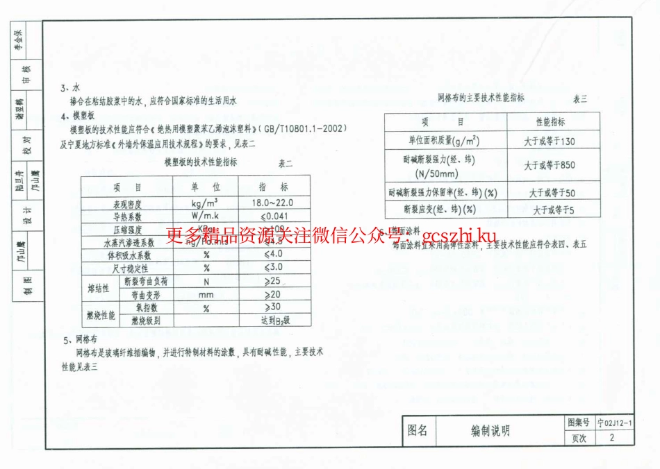宁02J12-1 外墙外保温建筑构造图集(一) 模塑板玻纤网格布聚合物胶浆薄抹面法.pdf_第3页