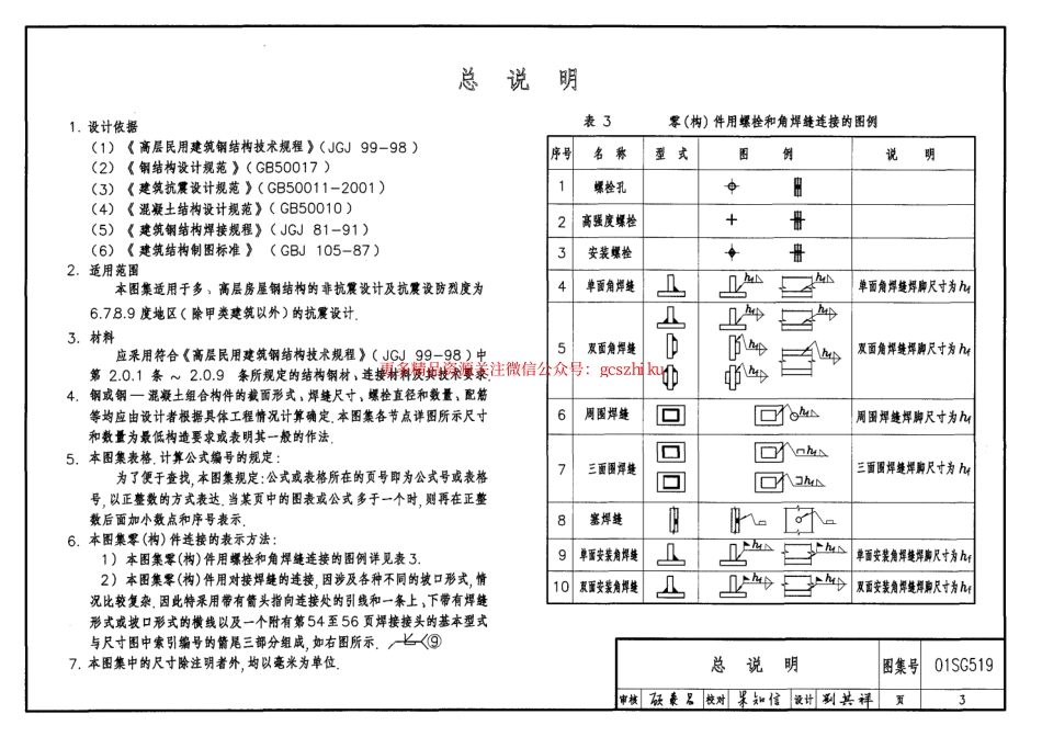 01SG519钢结构节点构造详图【含04年修改】.pdf_第3页