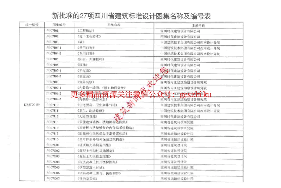 川07G04 现浇混凝土板式楼梯图集.pdf_第2页
