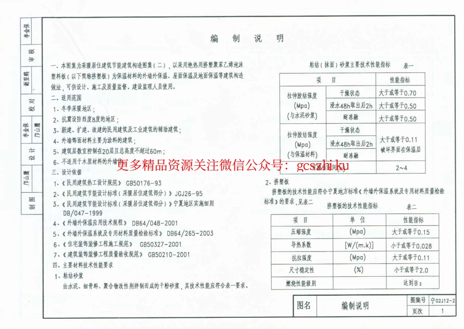 宁02J12-2 外墙外保温建筑构造图集(二) 挤塑板玻纤网格布聚合物胶浆薄抹面法.pdf_第2页