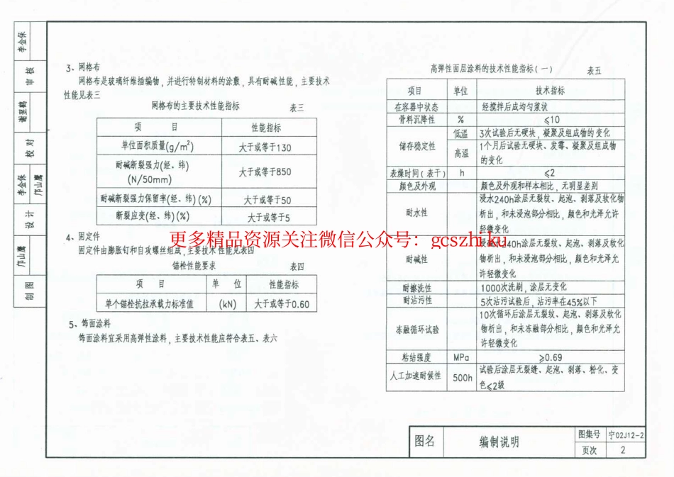 宁02J12-2 外墙外保温建筑构造图集(二) 挤塑板玻纤网格布聚合物胶浆薄抹面法.pdf_第3页