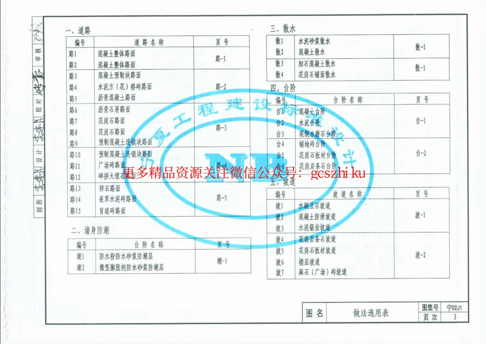 宁02J1 建筑材料及做法.pdf_第3页