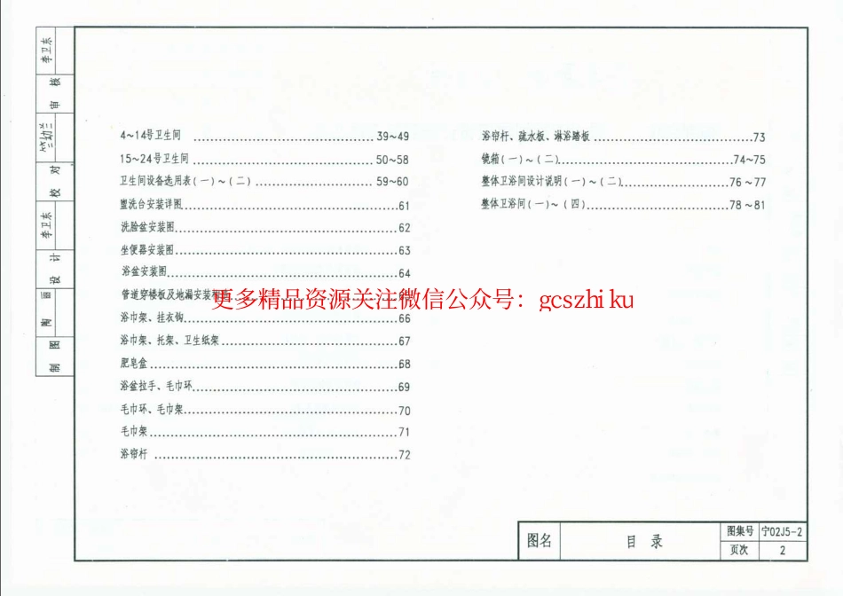 宁02J5-2 住宅厨房、卫生间.pdf_第2页