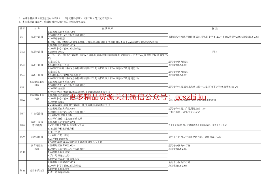 山东 L96J002.pdf_第2页