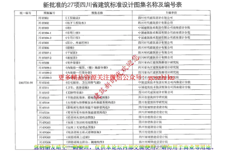 川07J02地下工程防水.pdf_第2页