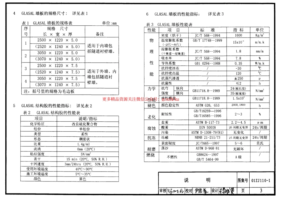 01ZJ110-1 瓷面纤维增强水泥墙板建筑构.pdf_第3页