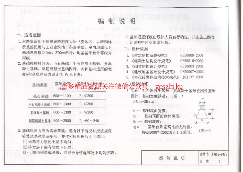 苏G06-2005 砖砌体结构墙下条形基础.pdf_第3页