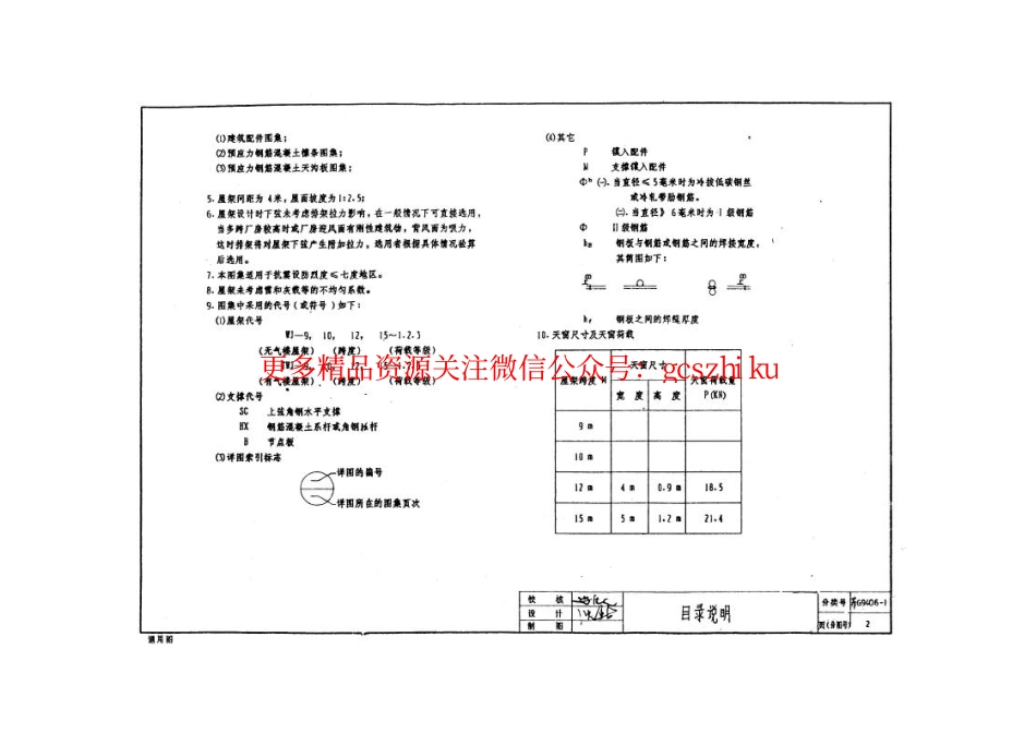 苏G9406-1 钢筋混凝土三角形屋架.pdf_第3页