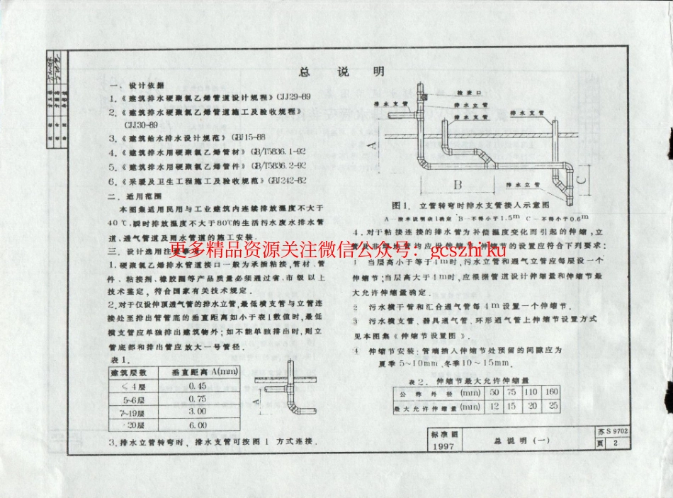 苏S9702 硬聚氯乙烯(PVC－U)排水管安装图集.pdf_第2页