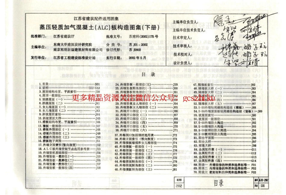 苏J01-2002 蒸压轻质加气混凝土(ALC)板构造图集(下册).pdf_第3页