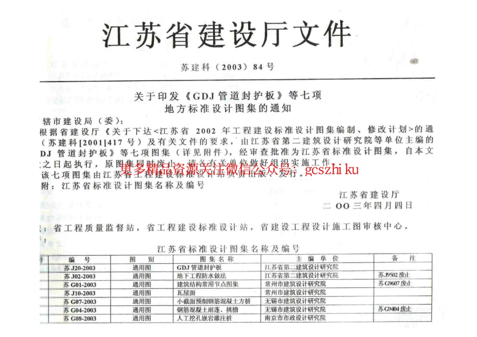 苏J10-2003 瓦屋面.pdf_第3页