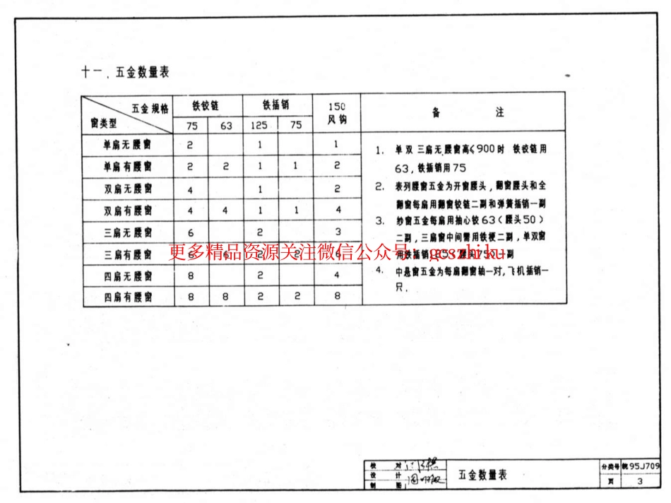 皖95J709 民用木窗.pdf_第3页