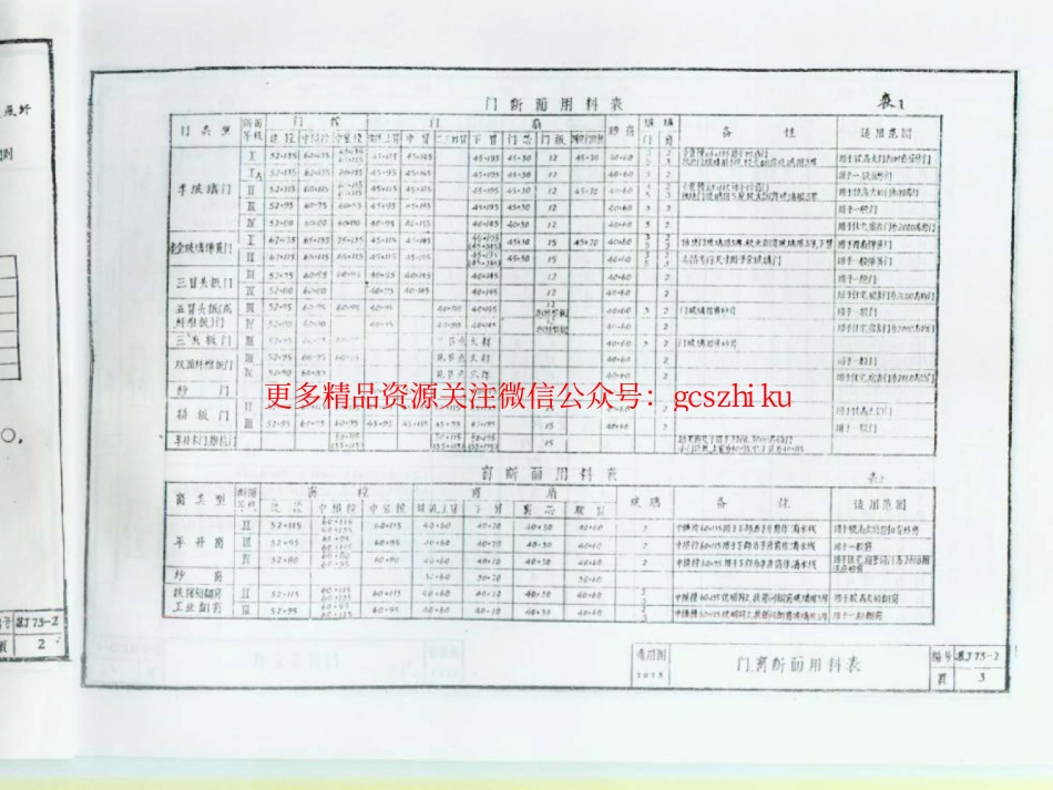 苏J73-2 木门窗图集(清晰度差).pdf_第3页