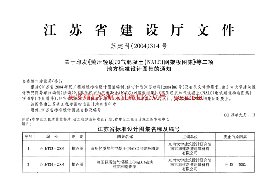 苏JT23-2004 蒸压轻质加气混凝土(NALC)网架板图集.pdf_第2页