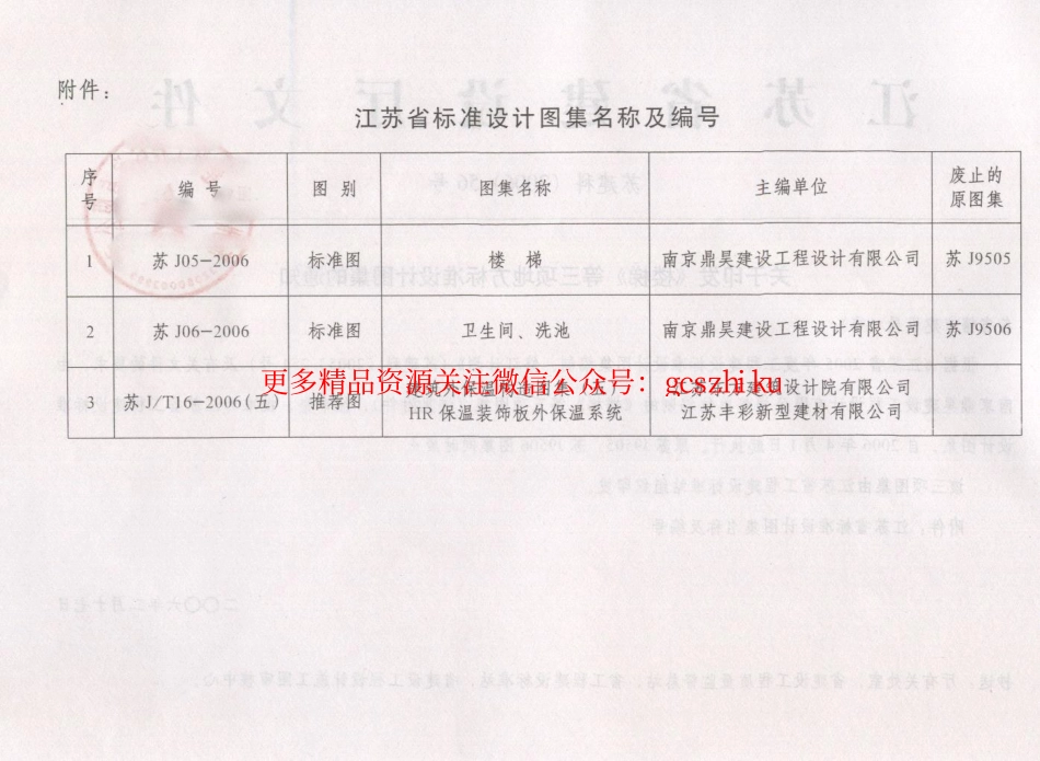 苏J／T16-2006(五) 建筑外保温构造图集（五）－HR保温装饰板外保温系统.pdf_第3页