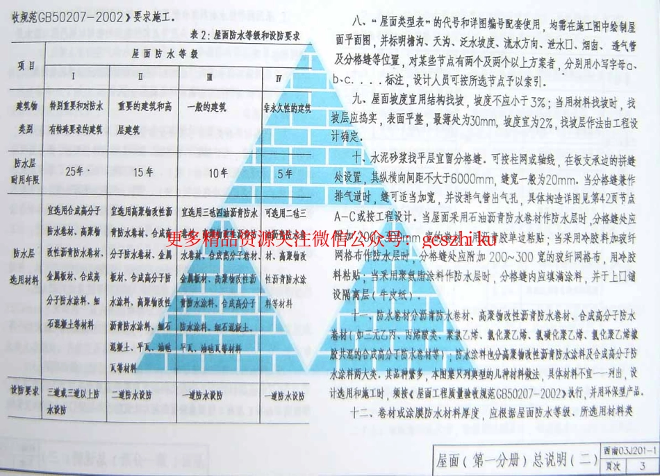 西南03J201-1(刚性、卷材、涂膜).pdf_第3页